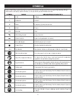 Preview for 5 page of Craftsman 315.115430 Operator'S Manual