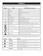 Preview for 6 page of Craftsman 315.116890 Operator'S Manual