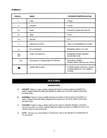 Preview for 5 page of Craftsman 315.271690 Owner'S Manual