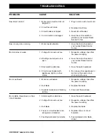 Preview for 42 page of Craftsman 315.272350 Owner'S Manual