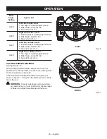 Preview for 25 page of Craftsman 315.BT2010 Operator'S Manual