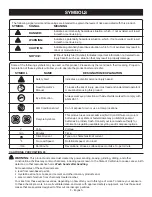 Preview for 5 page of Craftsman 315.DD2015 Operator'S Manual