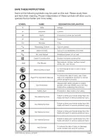 Preview for 51 page of Craftsman 320.16490 Operator'S Manual