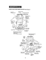 Preview for 13 page of Craftsman 320.17542 Operator'S Manual