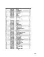 Preview for 23 page of Craftsman 320.2190 Operator'S Manual