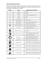 Preview for 4 page of Craftsman 320.2767 Operator'S Manual