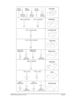 Preview for 40 page of Craftsman 320.27683 Operator'S Manual