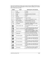 Preview for 4 page of Craftsman 320.28191 Product Manual