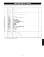 Preview for 13 page of Craftsman 351.217220 Operator'S Manual