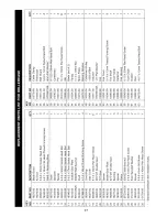 Preview for 17 page of Craftsman 351.217220 Operator'S Manual