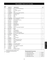 Preview for 13 page of Craftsman 351.217580 Operator'S Manual