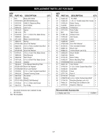 Preview for 17 page of Craftsman 351.217881 Operator'S Manual