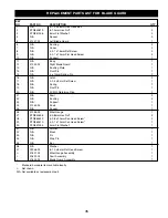 Preview for 35 page of Craftsman 351.218330 Operator'S Manual