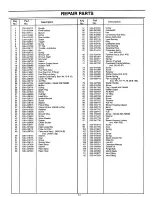 Preview for 26 page of Craftsman 358.798960 Operator'S Manual