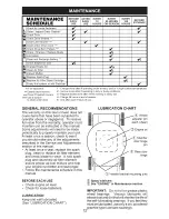 Preview for 12 page of Craftsman 37640 Owner'S Manual