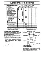 Preview for 15 page of Craftsman 3One 917.252520 Owner'S Manual