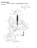 Preview for 30 page of Craftsman 3One 917.254860 Owner'S Manual