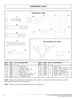 Preview for 4 page of Craftsman 486.242101 Operator'S Manual