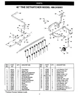 Preview for 11 page of Craftsman 486.243001 Owner'S Manual