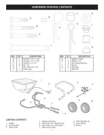 Preview for 3 page of Craftsman 486.243223 Owner'S Manual