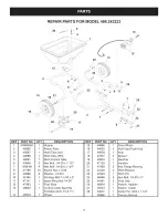 Preview for 9 page of Craftsman 486.243223 Owner'S Manual