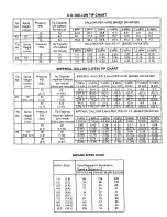 Preview for 9 page of Craftsman 486.24533 Owner'S Manual