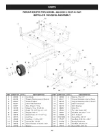 Preview for 23 page of Craftsman 486.25013 Operator'S Manual