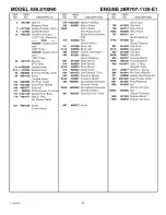 Preview for 57 page of Craftsman 536.270290 Operator'S Manual