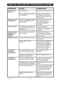 Preview for 68 page of Craftsman 536.881410 Operator'S Manual