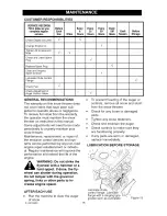 Preview for 15 page of Craftsman 536.881500 Operator'S Manual