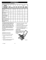 Preview for 42 page of Craftsman 536.885201 Operator'S Manual