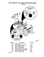 Preview for 45 page of Craftsman 536.88626 User Manual