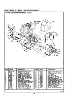 Preview for 19 page of Craftsman 536.886621 Owner'S Manual