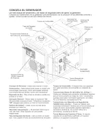 Preview for 35 page of Craftsman 580.323602 Owner'S Manual