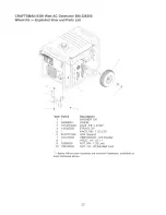 Preview for 23 page of Craftsman 580.326300 Owner'S Manual