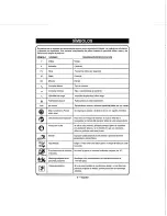 Preview for 24 page of Craftsman 6073290 Operator'S Manual