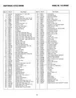 Preview for 39 page of Craftsman 79960 Owner'S Manual