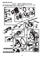 Preview for 28 page of Craftsman 850 Series Owner'S Manual