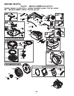 Preview for 30 page of Craftsman 850 Series Owner'S Manual