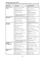 Preview for 34 page of Craftsman 917.20393 Operator'S Manual