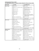 Preview for 32 page of Craftsman 917.203930 Operator'S Manual