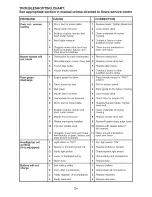 Preview for 34 page of Craftsman 917.203930 Operator'S Manual