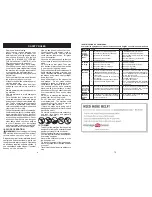 Preview for 4 page of Craftsman 917.20401 Operator'S Manual