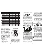 Preview for 18 page of Craftsman 917.20401 Operator'S Manual