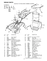 Preview for 17 page of Craftsman 917.253724 Owner'S Manual