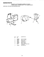 Preview for 32 page of Craftsman 917.253724 Owner'S Manual