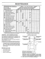 Preview for 14 page of Craftsman 917.254530 Owner'S Manual