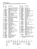 Preview for 35 page of Craftsman 917.254530 Owner'S Manual