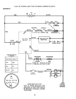 Preview for 23 page of Craftsman 917.255741 Owner'S Manual