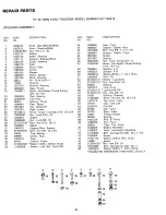 Preview for 31 page of Craftsman 917.255813 Owner'S Manual